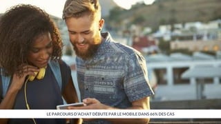 LE PARCOURS D’ACHAT DÉBUTE PAR LE MOBILE DANS 66% DES CAS
 