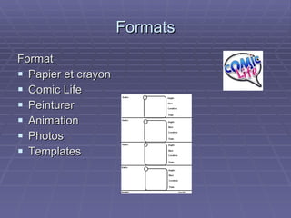 Formats Format Papier et crayon Comic Life Peinturer Animation Photos Templates 