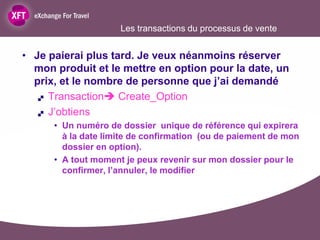 Les transactions du processus de vente


• Je paierai plus tard. Je veux néanmoins réserver
  mon produit et le mettre en option pour la date, un
  prix, et le nombre de personne que j’ai demandé
    Transaction Create_Option

    J’obtiens

      • Un numéro de dossier unique de référence qui expirera
        à la date limite de confirmation (ou de paiement de mon
        dossier en option).
      • A tout moment je peux revenir sur mon dossier pour le
        confirmer, l’annuler, le modifier
 