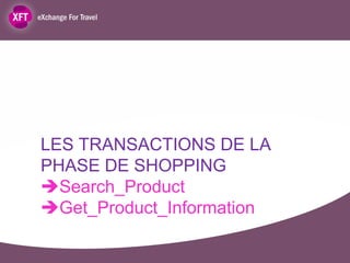 LES TRANSACTIONS DE LA
PHASE DE SHOPPING
Search_Product
Get_Product_Information
 