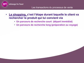 Les transactions du processus de vente


• Le shopping, c’est l’étape durant laquelle le client va
  rechercher le produit qui lui convient via
      • Un parcours de recherche court (départ immédiat)
      • Un parcours de recherche long (préparation au voyage)
 