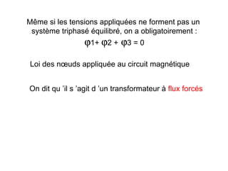 Même si les tensions appliquées ne forment pas un
 système triphasé équilibré, on a obligatoirement :
                 ϕ1+ ϕ2 + ϕ3 = 0

Loi des nœuds appliquée au circuit magnétique


On dit qu ’il s ’agit d ’un transformateur à flux forcés
 