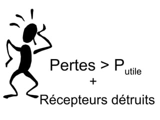 Pertes > Putile
       +
Récepteurs détruits
 