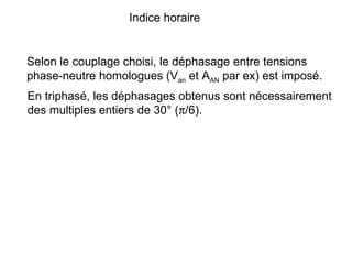 Indice horaire


Selon le couplage choisi, le déphasage entre tensions
phase-neutre homologues (Van et AAN par ex) est imposé.
En triphasé, les déphasages obtenus sont nécessairement
des multiples entiers de 30° (π/6).
 
