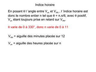 Indice horaire

En posant θ l ’angle entre Van et VAN , l ’indice horaire est
donc le nombre entier n tel que θ = n.π/6, avec θ positif,
Van étant toujours prise en retard sur VAN.

θ varie de 0 à 330°, donc n varie de 0 à 11

VAN = aiguille des minutes placée sur 12

Van = aiguille des heures placée sur n
 