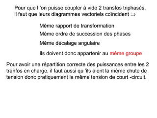 Pour que l ’on puisse coupler à vide 2 transfos triphasés,
   il faut que leurs diagrammes vectoriels coïncident ⇒

              Même rapport de transformation
              Même ordre de succession des phases
              Même décalage angulaire
              Ils doivent donc appartenir au même groupe

Pour avoir une répartition correcte des puissances entre les 2
tranfos en charge, il faut aussi qu ’ils aient la même chute de
tension donc pratiquement la même tension de court -circuit.
 