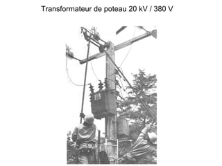 Transformateur de poteau 20 kV / 380 V
 