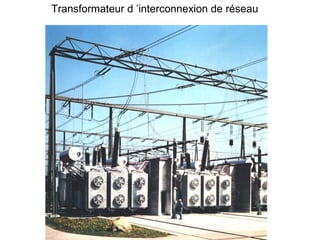 Transformateur d ’interconnexion de réseau
 