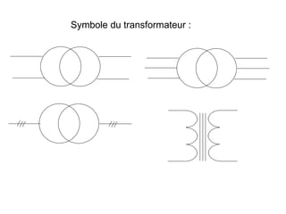 Symbole du transformateur :
 