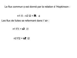 Le flux commun φ est donné par la relation d ’Hopkinson :


              n1 I1 - n2 I2 =   R   φ
Les flux de fuites se refermant dans l ’air :


          n1 F1 =   l1   I1


           n2 F2 =   l2 I2
 