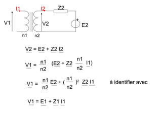 I1               I2    Z2

                                  +
V1                    V2              E2
          n1     n2


           V2 = E2 + Z2 I2
                                  n1
                      n1 (E2 + Z2    I1)
           V1 =
                      n2          n2

                n1 E2 + ( n1 )2 Z2 I1      à identifier avec
           V1 =
                n2        n2

               V1 = E1 + Z1 I1
 