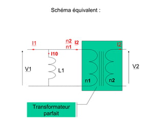 Schéma équivalent :




     I1               n2 I2
                      n1                I2
           I10


V1                                           V2
                 L1
                              n1   n2



     Transformateur
         parfait
 