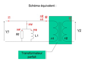 Schéma équivalent :


 I1                         n2 I2
                            n1                I2

                I1V

      I1F             I10                          V2
V1
      Rf               L1
                                    n1   n2



            Transformateur
                parfait
 