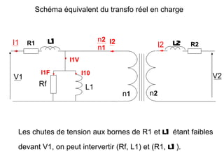 Schéma équivalent du transfo réel en charge



I1   R1        l1               n2 I2              l2
                                n1            I2        R2

                    I1V

          I1F             I10
V1                                                            V2
          Rf               L1
                                        n1   n2




 Les chutes de tension aux bornes de R1 et     l1 étant faibles
 devant V1, on peut intervertir (Rf, L1) et (R1, l1 ).
 