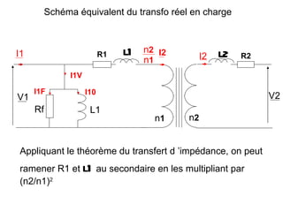 Schéma équivalent du transfo réel en charge



I1                          R1   l1   n2 I2            l2
                                      n1          I2        R2

                I1V

     I1F              I10
V1                                                               V2
     Rf                L1
                                        n1     n2


Appliquant le théorème du transfert d ’impédance, on peut
ramener R1 et         l1 au secondaire en les multipliant par
(n2/n1)2
 