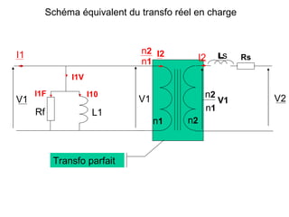 Schéma équivalent du transfo réel en charge



I1                             n2 I2             ls
                               n1           I2          Rs

                I1V

     I1F              I10
                               V1              n2            V2
V1                                                V1
     Rf                L1                      n1
                                    n1    n2



           Transfo parfait
 