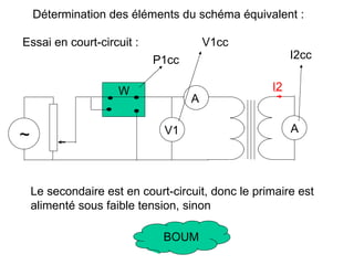 Détermination des éléments du schéma équivalent :

Essai en court-circuit :               V1cc
                            P1cc                        I2cc


                     W                             I2
                                   A

                              V1                        A
~


    Le secondaire est en court-circuit, donc le primaire est
    alimenté sous faible tension, sinon

                              BOUM
 