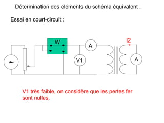 Détermination des éléments du schéma équivalent :

Essai en court-circuit :



                   W                              I2
                                  A

                             V1                         A
~


      V1 très faible, on considère que les pertes fer
      sont nulles.
 