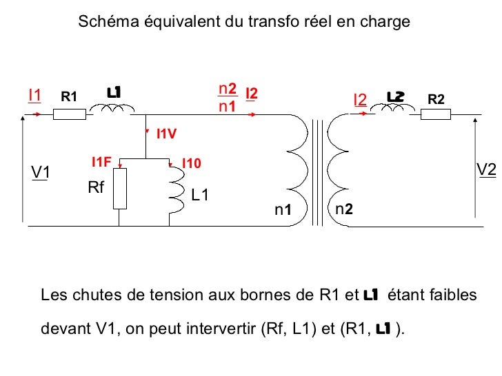 Les transformateurs — free download