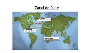 Canal de Suez: 
 