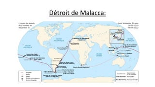 Détroit de Malacca: 
 