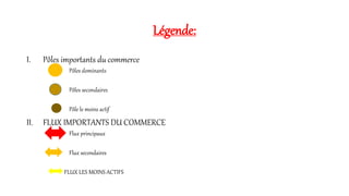 Légende: 
I. Pôles importants du commerce 
I. Pôles dominants 
II. Pôles secondaires 
III. Pôle le moins actif 
II. FLUX IMPORTANTS DU COMMERCE 
I. Flux principaux 
II. Flux secondaires 
FLUX LES MOINS ACTIFS 
 