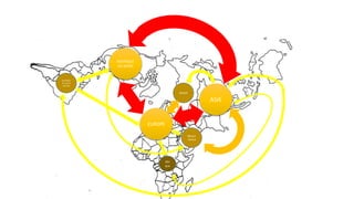 ASIE 
EUROPE 
AMERIQUE 
DU NORD 
Moyen 
-Orient 
Amérique 
du sud et 
centrale 
Afri 
que 
RUSSIE 
 