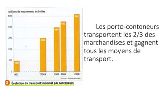Les porte-conteneurs 
transportent les 2/3 des 
marchandises et gagnent 
tous les moyens de 
transport. 
 