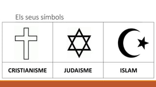 CRISTIANISME JUDAISME ISLAM
Els seus símbols
 