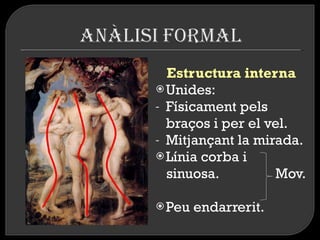 Estructura interna Unides: Físicament pels braços i per el vel. Mitjançant la mirada. Línia corba i  sinuosa.  Mov.  Peu endarrerit. 