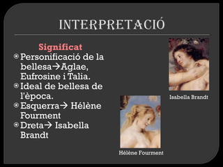 Significat Personificació de la bellesa  Aglae, Eufrosine i Talia. Ideal de bellesa de l'època. Esquerra   Hélène Fourment  Dreta   Isabella Brandt Hélène Fourment  Isabella Brandt 