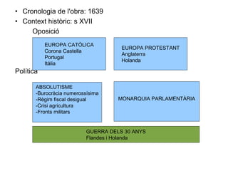 Cronologia de l'obra: 1639 Context històric: s XVII  Oposició Política  EUROPA CATÒLICA Corona Castella Portugal Itàlia EUROPA PROTESTANT Anglaterra Holanda ABSOLUTISME -Burocràcia numerossísima -Règim fiscal desigual -Crisi agricultura -Fronts militars MONARQUIA PARLAMENTÀRIA GUERRA DELS 30 ANYS Flandes i Holanda 