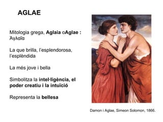 Mitologia grega,  Aglaia  o Aglae :  Ἀγλαΐα La que brilla, l’esplendorosa, l’esplèndida La més jove i bella Simbolitza la  intel·ligència, el poder creatiu i la intuïció Representa la  bellesa Damon i Aglae, Simeon Solomon, 1866. AGLAE 