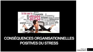 FIRSTUP
CONSULTANTS
CONSÉQUENCESORGANISATIONNELLES
POSITIVESDUSTRESS
20
 
