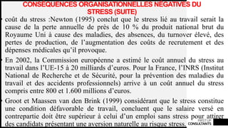 FIRSTUP
CONSULTANTS
CONSÉQUENCES ORGANISATIONNELLES NÉGATIVES DU
STRESS (SUITE)
• coût du stress :Newton (1995) conclut que le stress lié au travail serait la
cause de la perte annuelle de près de 10 % du produit national brut du
Royaume Uni à cause des maladies, des absences, du turnover élevé, des
pertes de production, de l’augmentation des coûts de recrutement et des
dépenses médicales qu’il provoque.
• En 2002, la Commission européenne a estimé le coût annuel du stress au
travail dans l’UE-15 à 20 milliards d’euros. Pour la France, l’INRS (Institut
National de Recherche et de Sécurité, pour la prévention des maladies du
travail et des accidents professionnels) arrive à un coût annuel du stress
compris entre 800 et 1.600 millions d’euros.
• Groot et Maassen van den Brink (1999) considérant que le stress constitue
une condition défavorable de travail, concluent que le salaire versé en
contrepartie doit être supérieur à celui d’un emploi sans stress pour attirer
des candidats présentant une aversion naturelle au risque stress.
 