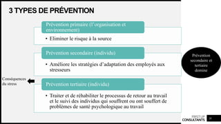 FIRSTUP
CONSULTANTS
3 TYPES DE PRÉVENTION
28
• Eliminer le risque à la source
Prévention primaire (l’organisation et
environnement)
• Améliore les stratégies d’adaptation des employés aux
stresseurs
Prévention secondaire (individu)
• Traiter et de réhabiliter le processus de retour au travail
et le suivi des individus qui souffrent ou ont souffert de
problèmes de santé psychologique au travail
Prévention tertiaire (individu)
Conséquences
du stress
Prévention
secondaire et
tertiaire
domine
 