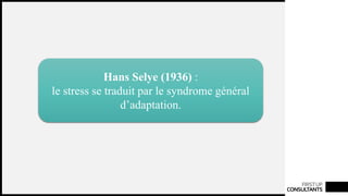 FIRSTUP
CONSULTANTS
Hans Selye (1936) :
le stress se traduit par le syndrome général
d’adaptation.
 