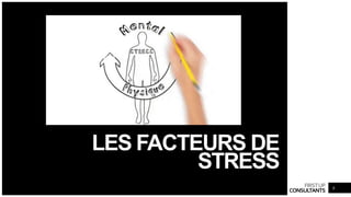 FIRSTUP
CONSULTANTS
LES FACTEURS DE
STRESS
6
 