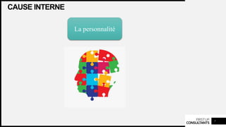 FIRSTUP
CONSULTANTS
CAUSE INTERNE
7
La personnalité
 