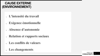 FIRSTUP
CONSULTANTS
CAUSE EXTERNE
(ENVIRONNEMENT)
8
1. L'intensité du travail
2. Exigence émotionnelle
3. Absence d’autonomie
4. Relation et rapports sociaux
5. Les conflits de valeurs
6. Les changements
 
