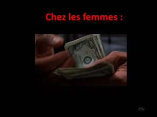Chez les femmes : 
BM 
