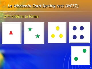 75
2ème critère: la forme
Le Wisconsin Card Sorting test (WCST)
 