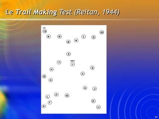 83
Le Trail Making Test (Reitan, 1944)
 