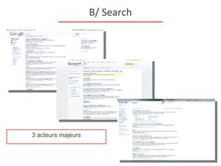 B/ Search 3 acteurs majeurs 