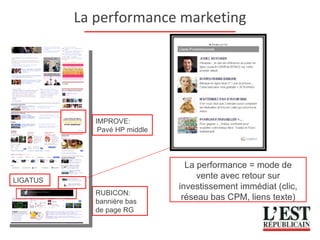 La performance marketing RUBICON:  bannière bas de page RG IMPROVE:  Pavé HP middle LIGATUS La performance = mode de vente avec retour sur investissement immédiat (clic, réseau bas CPM, liens texte) 