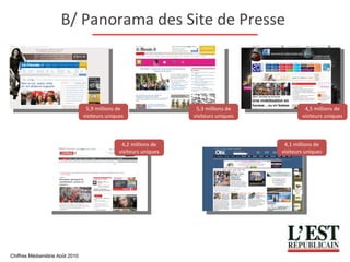 B/ Panorama des Site de Presse  5,9 millions de visiteurs uniques 5,3 millions de visiteurs uniques 4,5 millions de visiteurs uniques 4,2 millions de visiteurs uniques 4,1 millions de visiteurs uniques Chiffres M édiamétrie Août 2010 