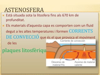 ASTENOSFERA
 Està situada sota la litosfera fins als 670 km de
profunditat.
 Els materials d’aquesta capa es comporten com un fluid
degut a les altes temperatures i formen CORRENTS
DE CONVECCIÓ que és el que provoca el moviment
de les
plaques litosfèriques.
 