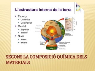 SEGONS LA COMPOSICIÓ QUÍMICA DELS
MATERIALS
 