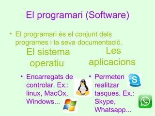 El programari (Software)
• El programari és el conjunt dels
  programes i la seva documentació.
     El sistema              Les
      operatiu          aplicacions
   • Encarregats de     • Permeten
     controlar. Ex.:      realitzar
     linux, MacOx,        tasques. Ex.:
     Windows...           Skype,
                          Whatsapp...
 