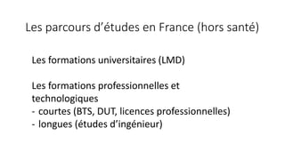 Les formations universitaires (LMD)
Les formations professionnelles et
technologiques
- courtes (BTS, DUT, licences professionnelles)
- longues (études d’ingénieur)
Les parcours d’études en France (hors santé)
 